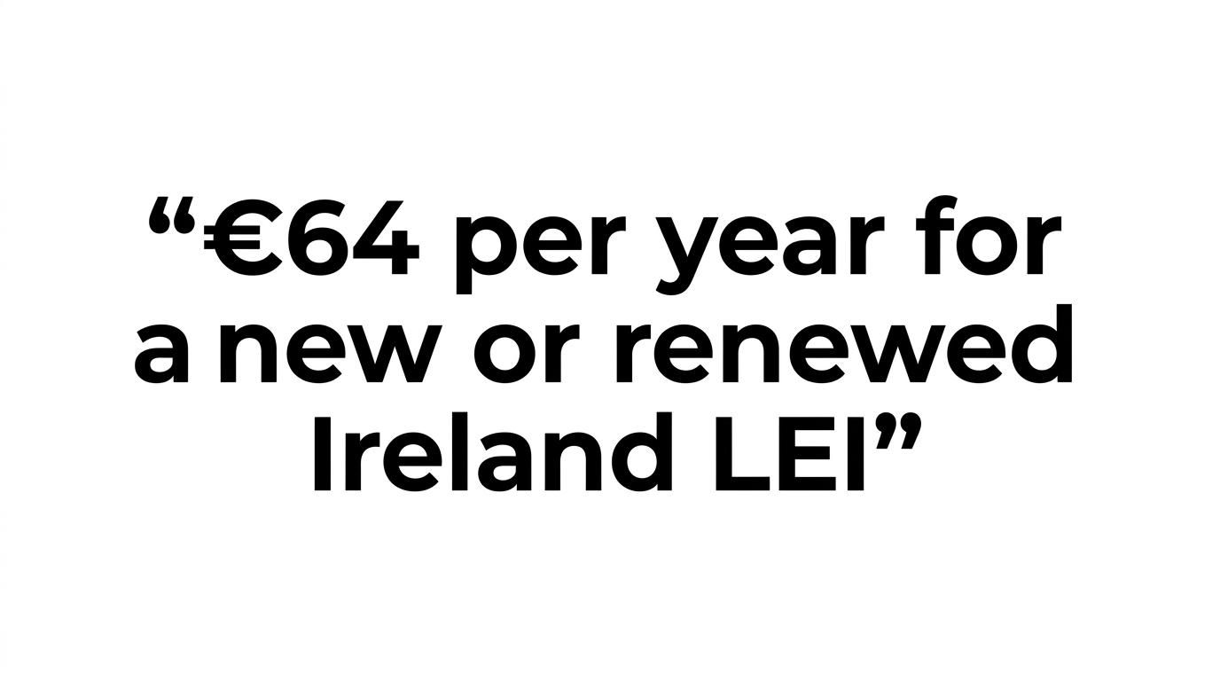 Highlighted quote stating that LEI Service lists €64 per year for a new or renewed Ireland LEI, with the GLEIF fee included.