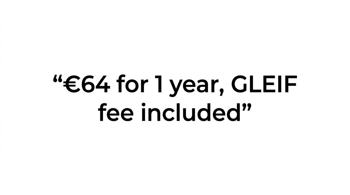 Quote card highlighting that Irish LEI registrations and renewals cost €64 for 1 year, with the GLEIF fee included.